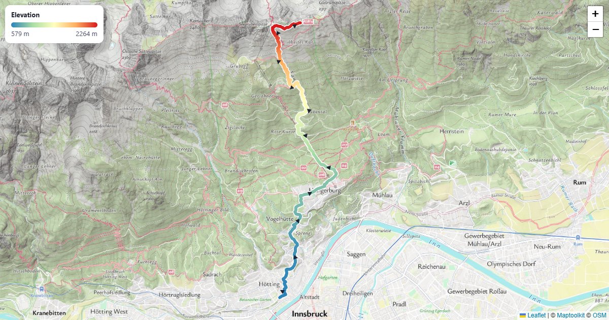 A hiking route colored from valley to summit, with arrows for the direction.