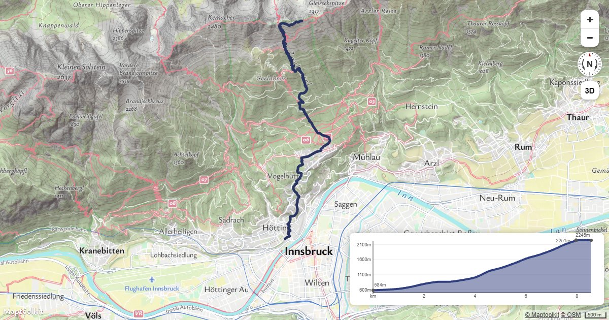 Draw a Route with an Elevation Profile in Maptoolkit Maps JS