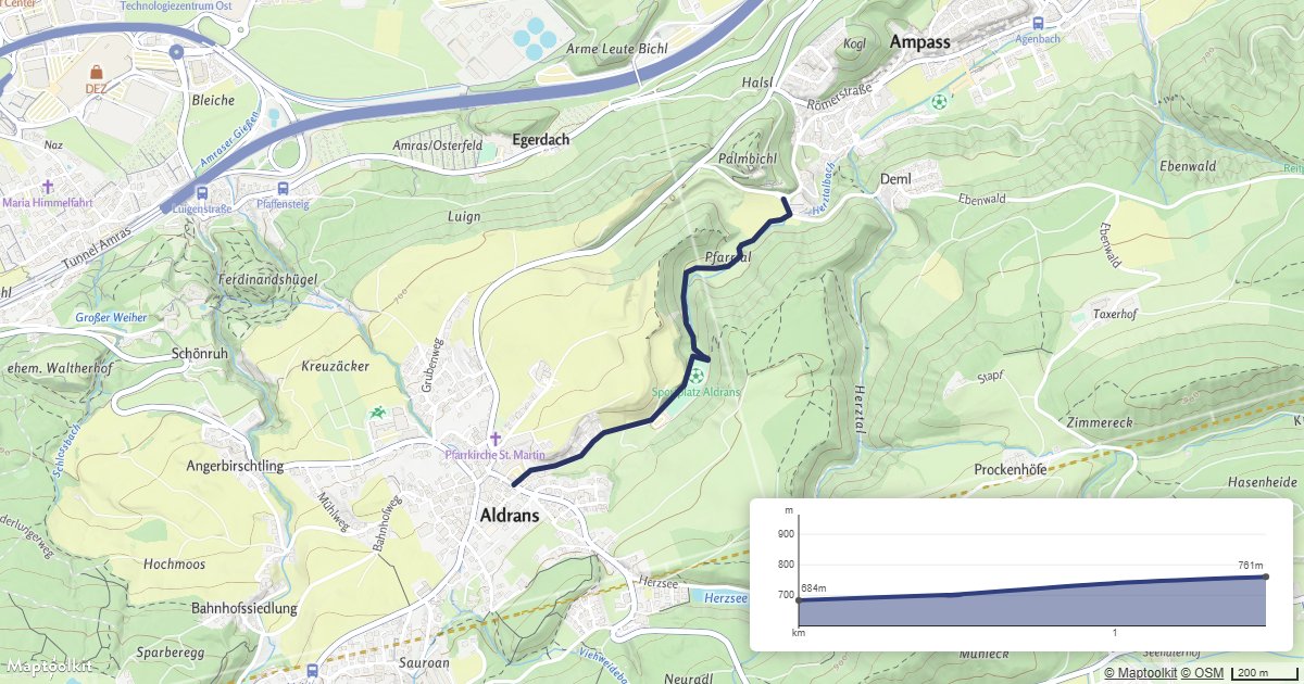 Maptoolkit Maps JS