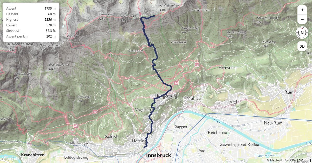 Show Climb Statistics for a Route in Maptoolkit Maps JS