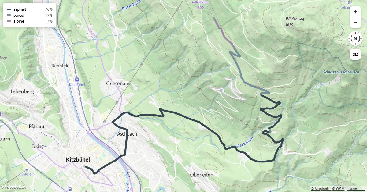 Style a Route by Surface Type in Maptoolkit Maps JS